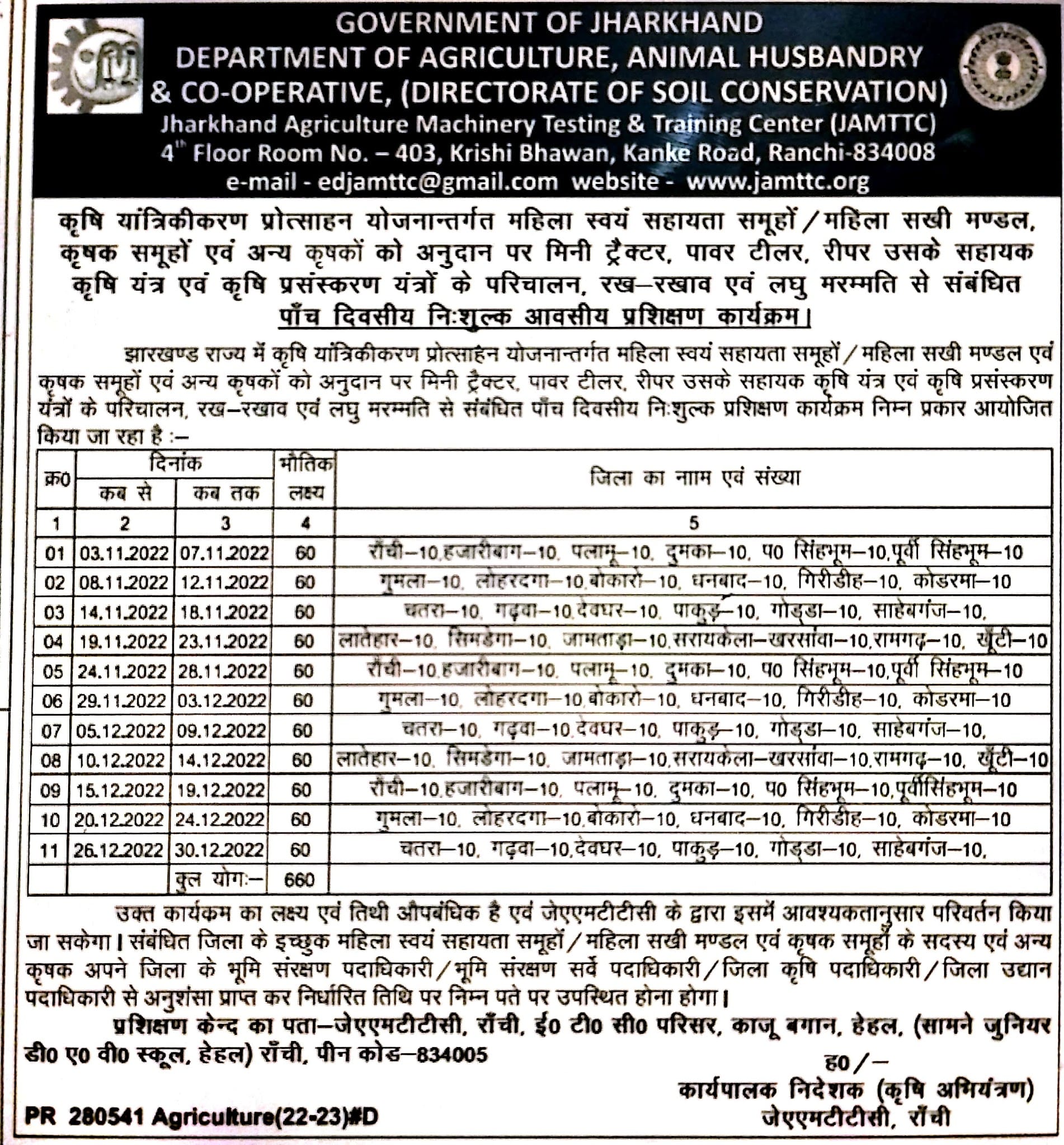 You are currently viewing Jharkhand agriculture machinery testing and training centre 5 day training Program