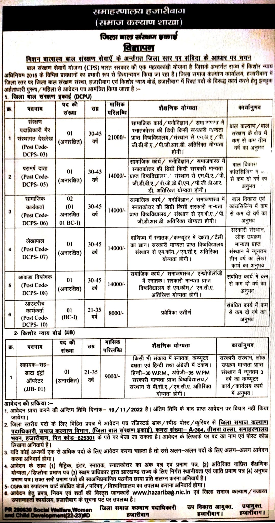 Read more about the article मिशन वात्सल्य बाल संरक्षण सेवाओं के अंतर्गत हजारीबाग में बहाली