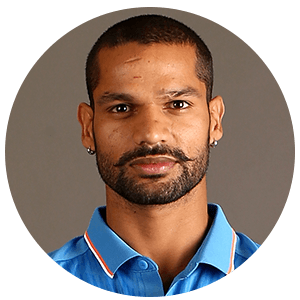 You are currently viewing Shikhar Dhawan Biography With Family Members Pics