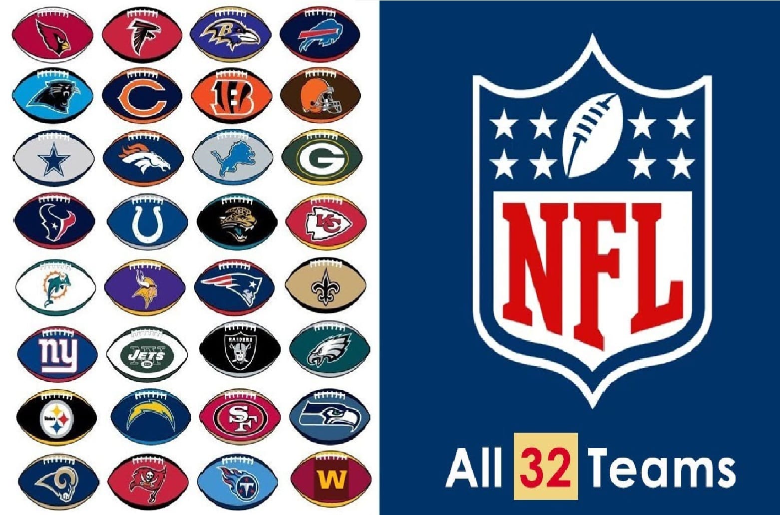 You are currently viewing All Football team in National Football League (NFL)